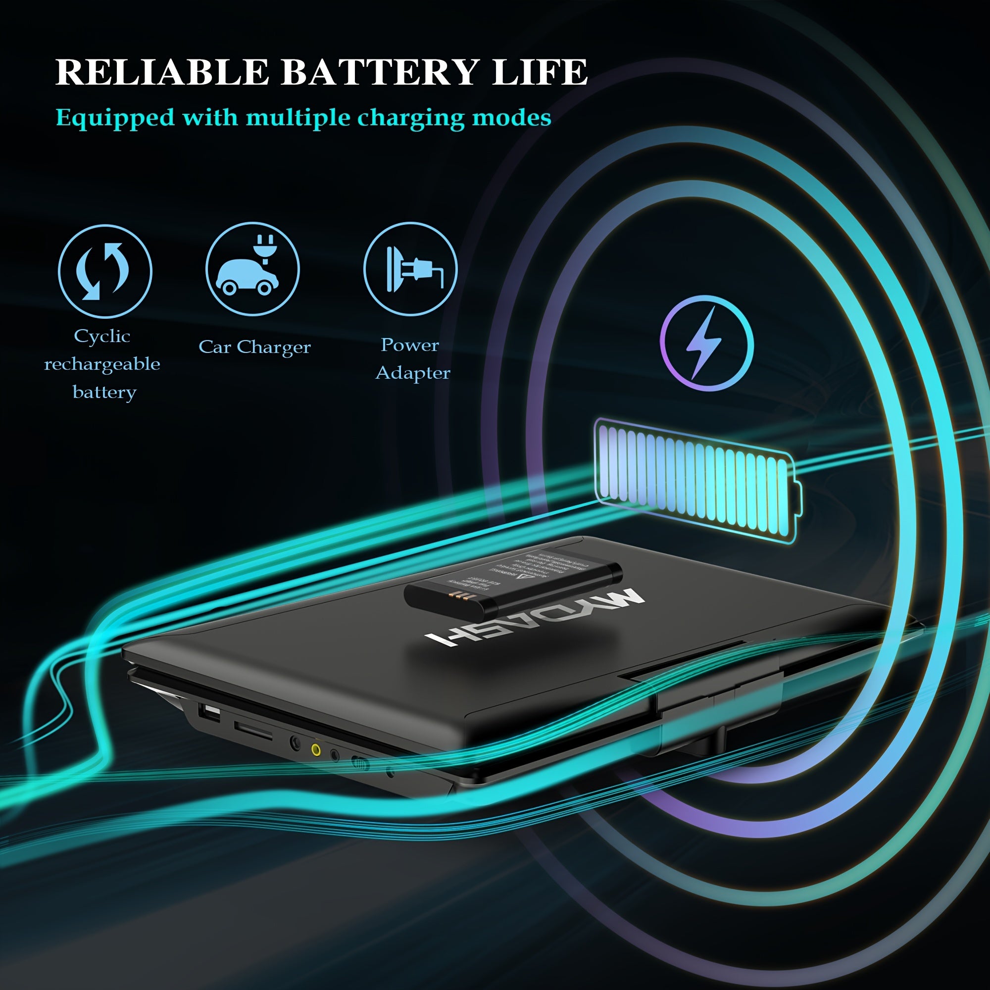 14.9" Large Portable DVD Player - Region Free, 12.5" HD Swivel Screen, Exclusive Button Design, Car Headrest Mount, High Volume Speaker, Supports CD/DVD/SD Card/USB, Black