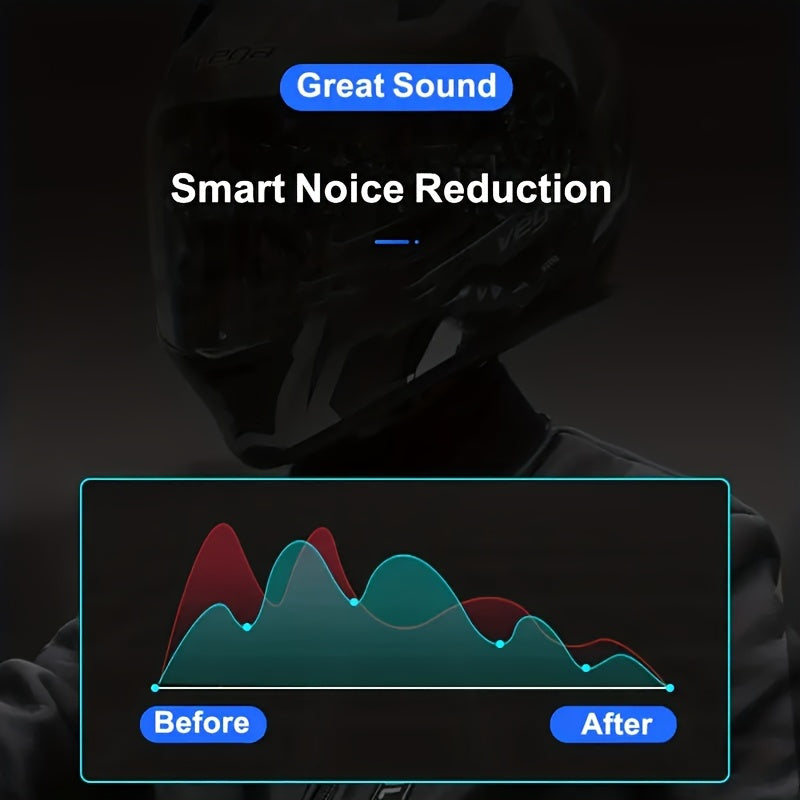 Wireless 12, Wireless Motorcycle Helmet Earphone Headset Hands-free Call Kit Stereo Waterproof Music Player Speaker, Christmas Gift