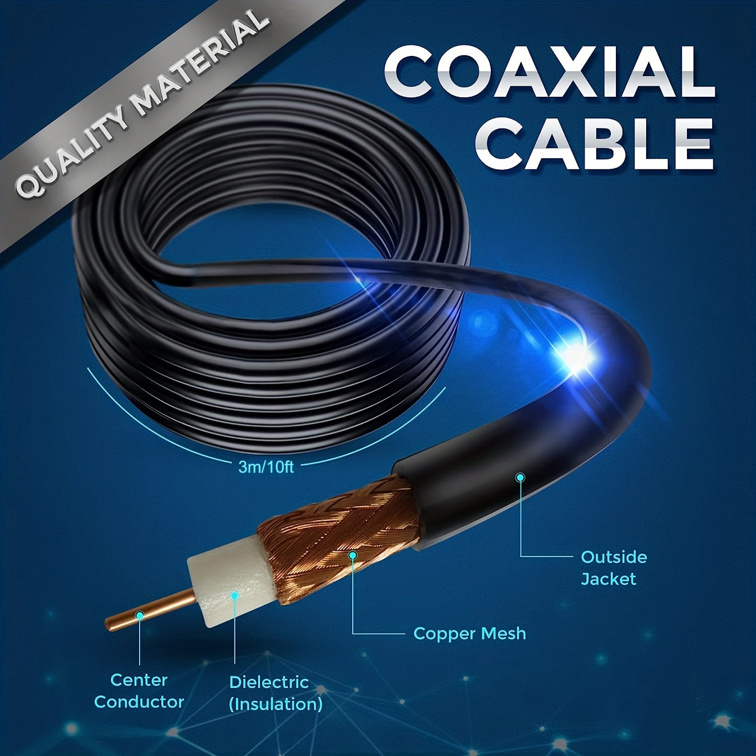 320+ Miles Long Range TV Antenna Pro - 360° Reception, 4K 1080P Compatible, Strong Magnetic Base for Easy Installation, Indoor/Outdoor Use, Weather Resistant, High Gain Signal Reception