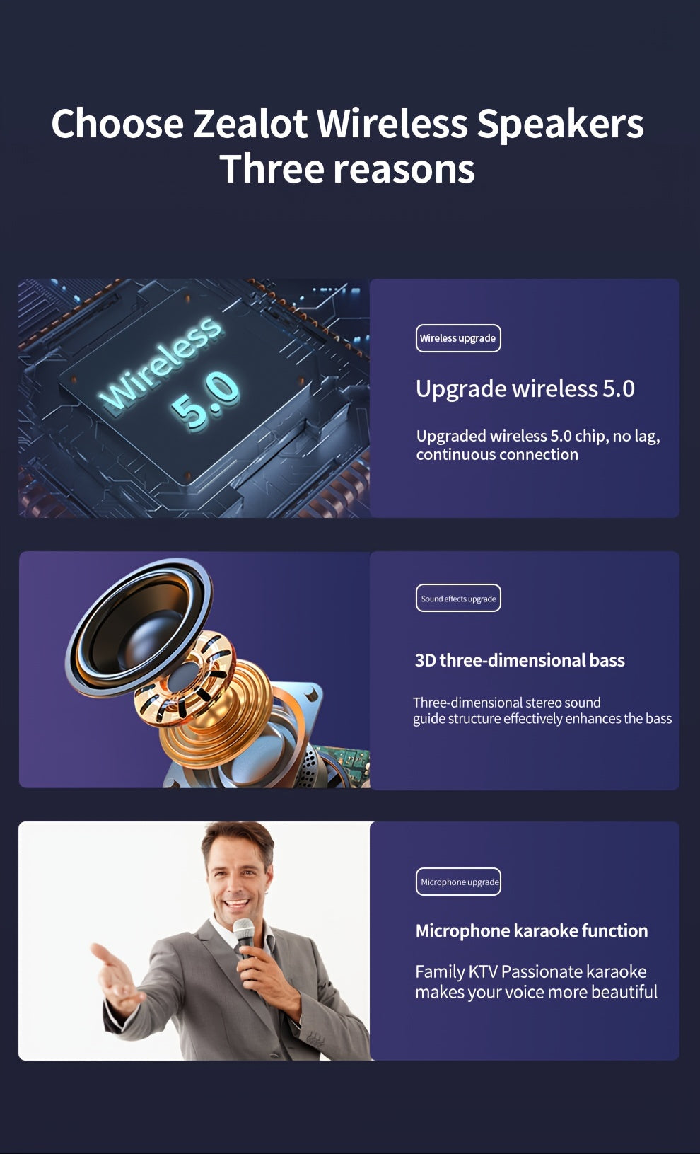 ZEALOT S32 5W Wireless Speakers, Outdoor Portable Subwoofer Speaker, Wireless Speaker, Dual Pairing, 1800mAh Battery, 8 Hours Playtime Loud Stereo, Booming Bass. Charging Cable TF USB Plug-in Card Compatible