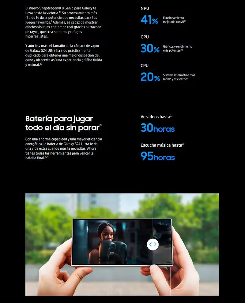 2024 New Samsung Galaxy S24 Ultra AI Smartphone 200MP Wide-angle AI Camera Cell Phone 6.8" AMOLED 120Hz 2X Display 45W 5000mAh