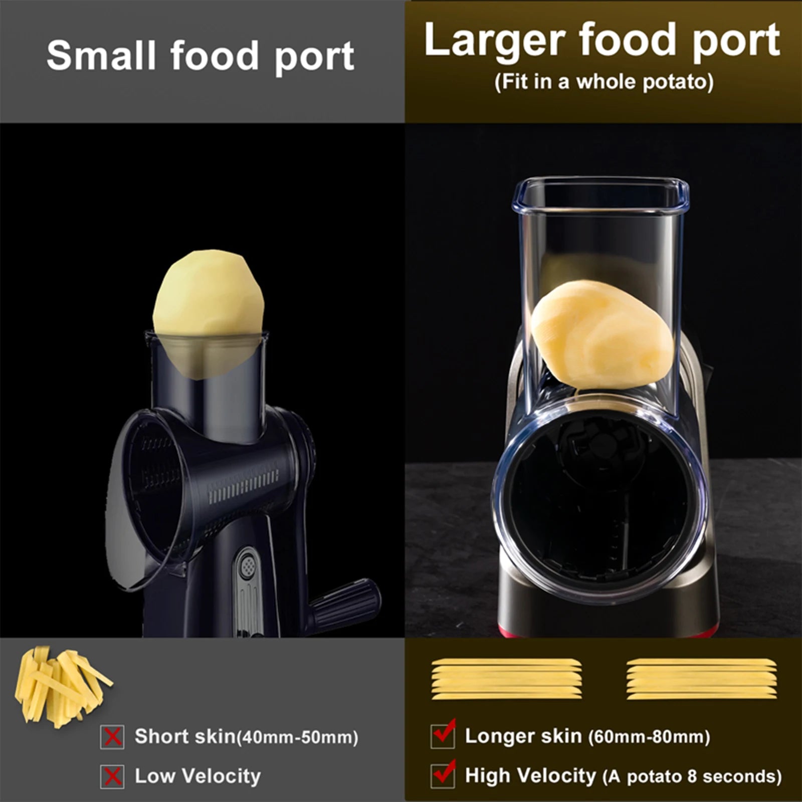 250W Electric Vegetable Slicer Cutter Slicer Shredder Grinder 5in1 Multifunctional Food Processor  for Cheese Nut Fruit Veggies