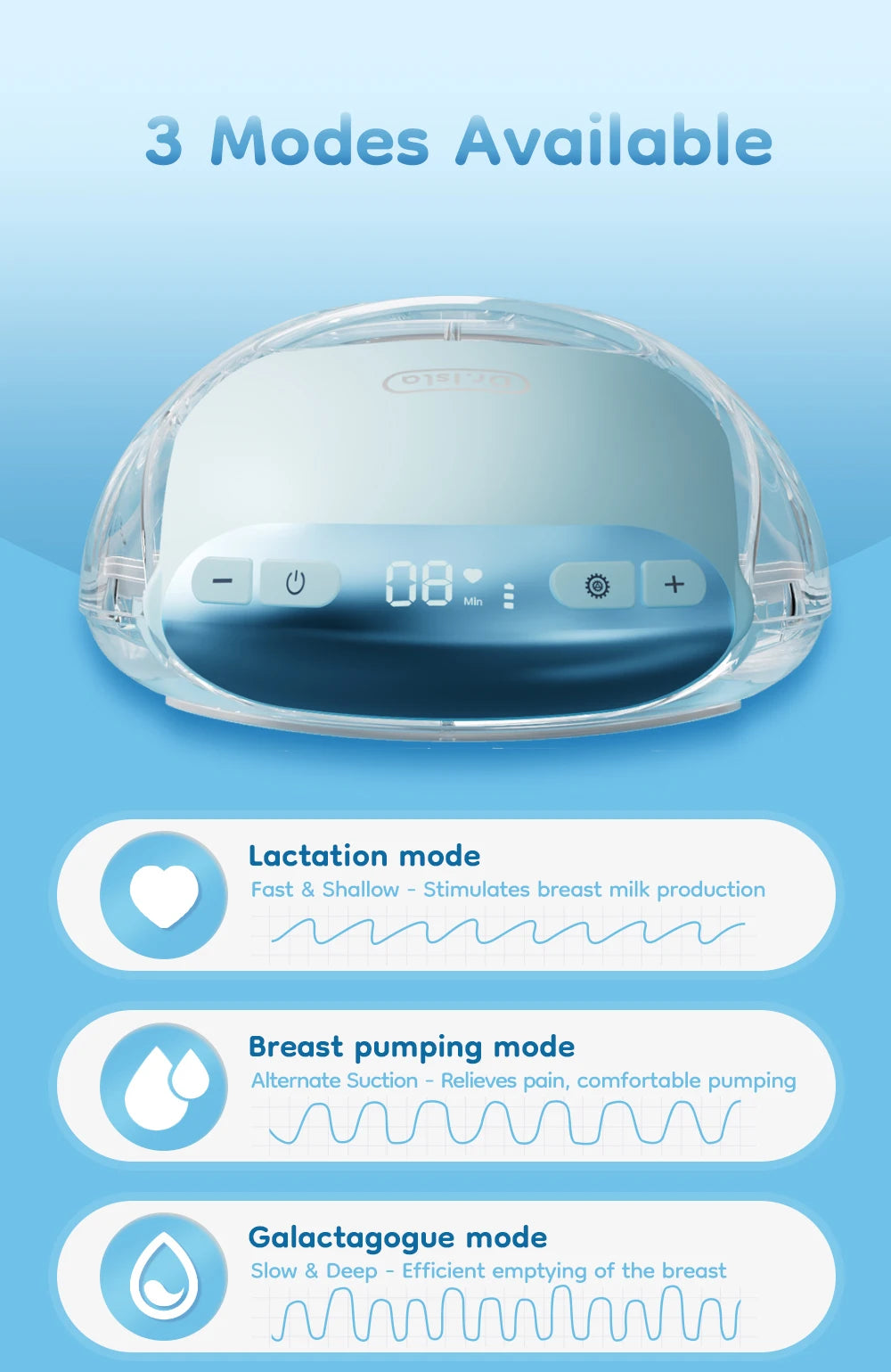 MAMIJOY 2PCS Ultra-thin Wearable Electric Breast Pump Ultra-light Low Noise 3Modes 12 Suction Levels With 18/21/24mm Flange EB51