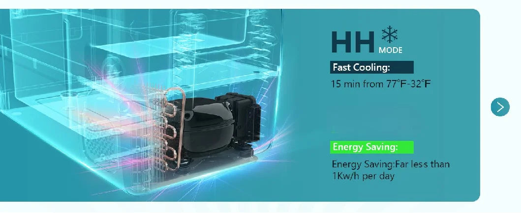 SIMZLIFE 80QT(75L)Car Refrigerator, Electric Cooler,12V/24V DC,110-240V AC,-4℉~68℉ Portable Freezer with Wheels,For Camping,RV