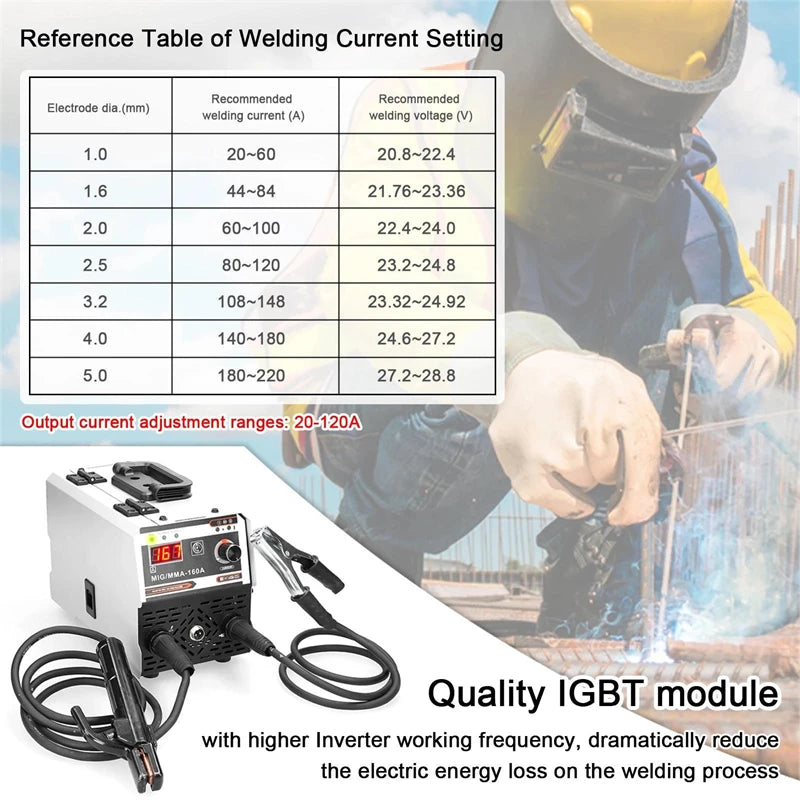 2 In 1 MIG MMA Welding Machine IGBT DC invert Welder Automatic Wire Feeding Contact Welding Non-Gas-shielding Arc Welder