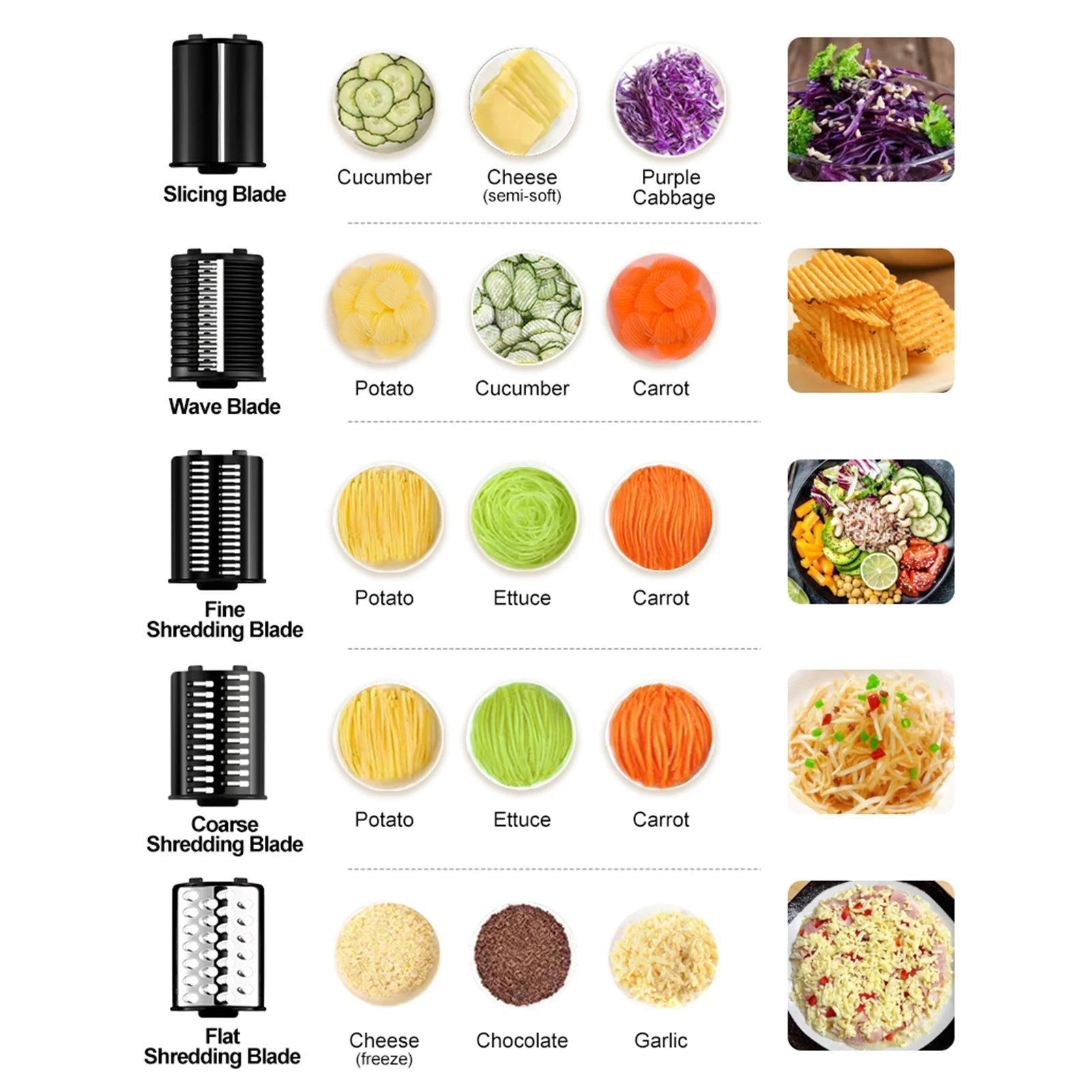 250W Electric Vegetable Slicer Cutter Slicer Shredder Grinder 5in1 Multifunctional Food Processor  for Cheese Nut Fruit Veggies