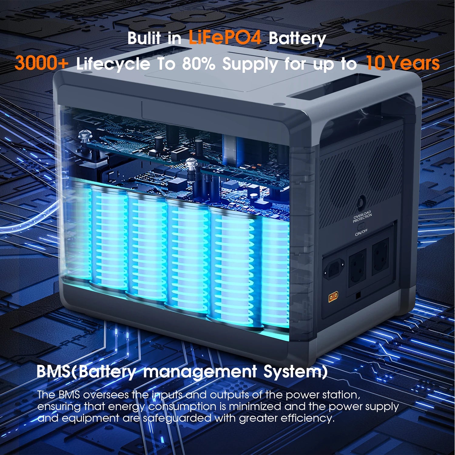 SOLARPLAY Q2501 Q2402M Portable Power Station 2160WH 2304WH LiFePO4 Battery with 2400W/2500W (4800W Peak) Solar Generator