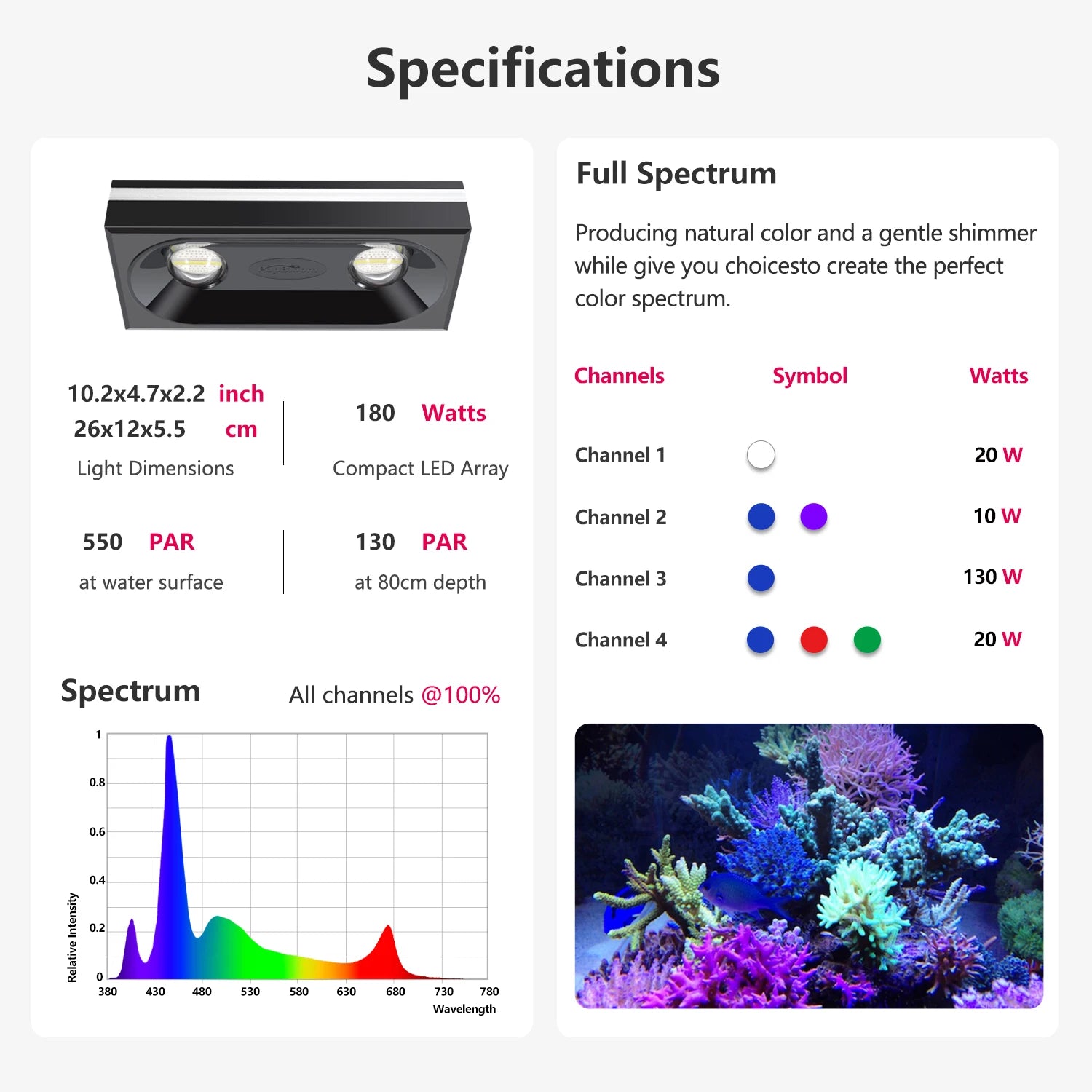 PopBloom RL180 WiFi Led Aquarium Reef Light 180W, Professional Full Spectrum Aquarium Lamp for Reef Coral SPS/LPS Aquarium Tank