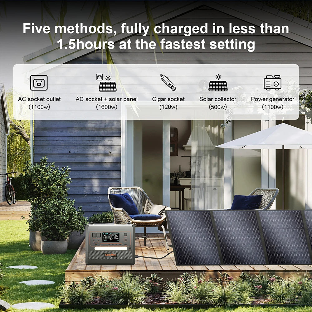 SOLARPLAY Q2501 Q2402M Portable Power Station 2160WH 2304WH LiFePO4 Battery with 2400W/2500W (4800W Peak) Solar Generator