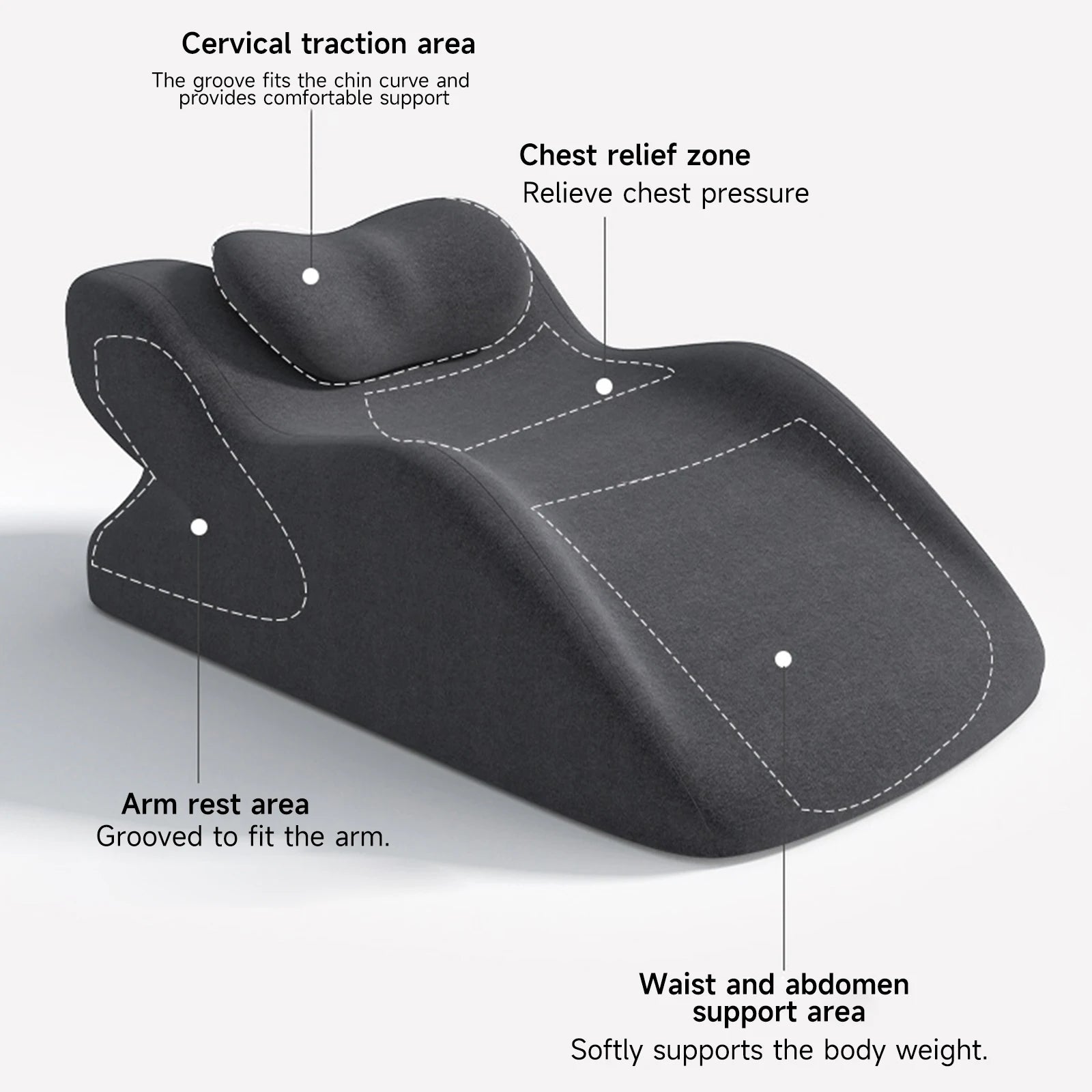وسادة إسفينية للسرير لعلاج ارتجاع المريء أو النوم في وضعية الانبطاح، وسادة مريحة للاسترخاء والقراءة ووسادة استلقاء للأزواج