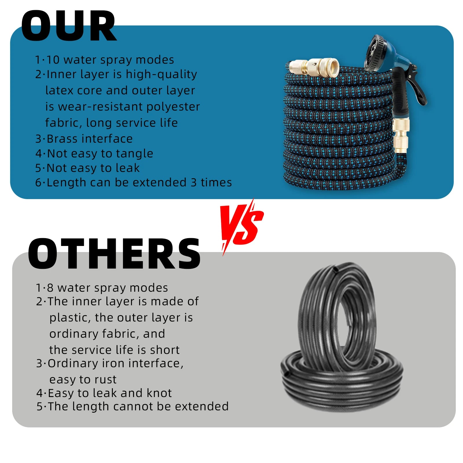 X-COTEC Extensible Garden Hose, Flexible Water Hose, 30m/100FT, Irrigation Tools, 10 Functional, for Garden