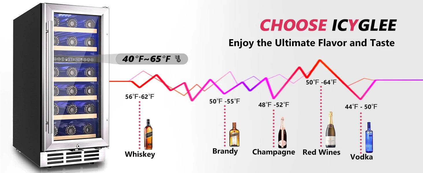 SIMZLIFE 15 Inch Wine Fridge Dual Zone Wine Cooler with Digital Temperature Control with Double Layer Glass Door 33 Bottles