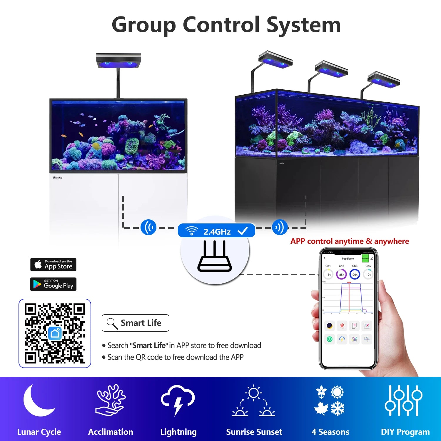 PopBloom RL180 WiFi Led Aquarium Reef Light 180W, Professional Full Spectrum Aquarium Lamp for Reef Coral SPS/LPS Aquarium Tank