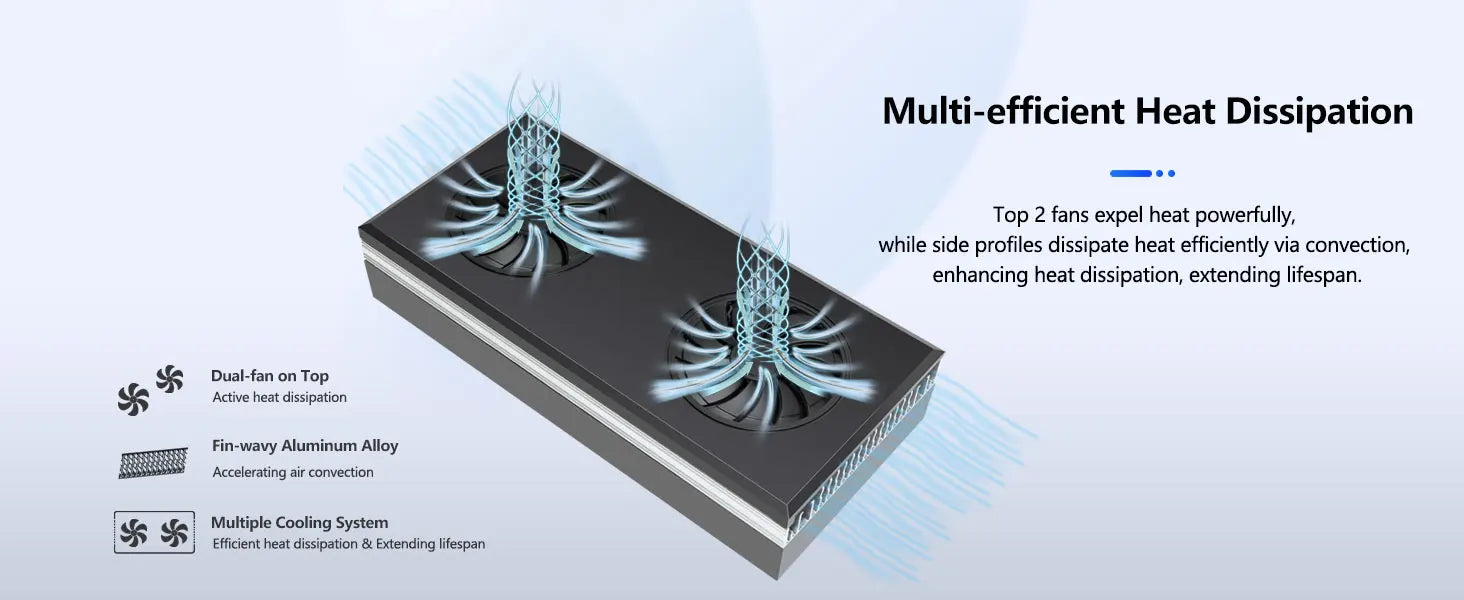 PopBloom RL180 WiFi Led Aquarium Reef Light 180W, Professional Full Spectrum Aquarium Lamp for Reef Coral SPS/LPS Aquarium Tank