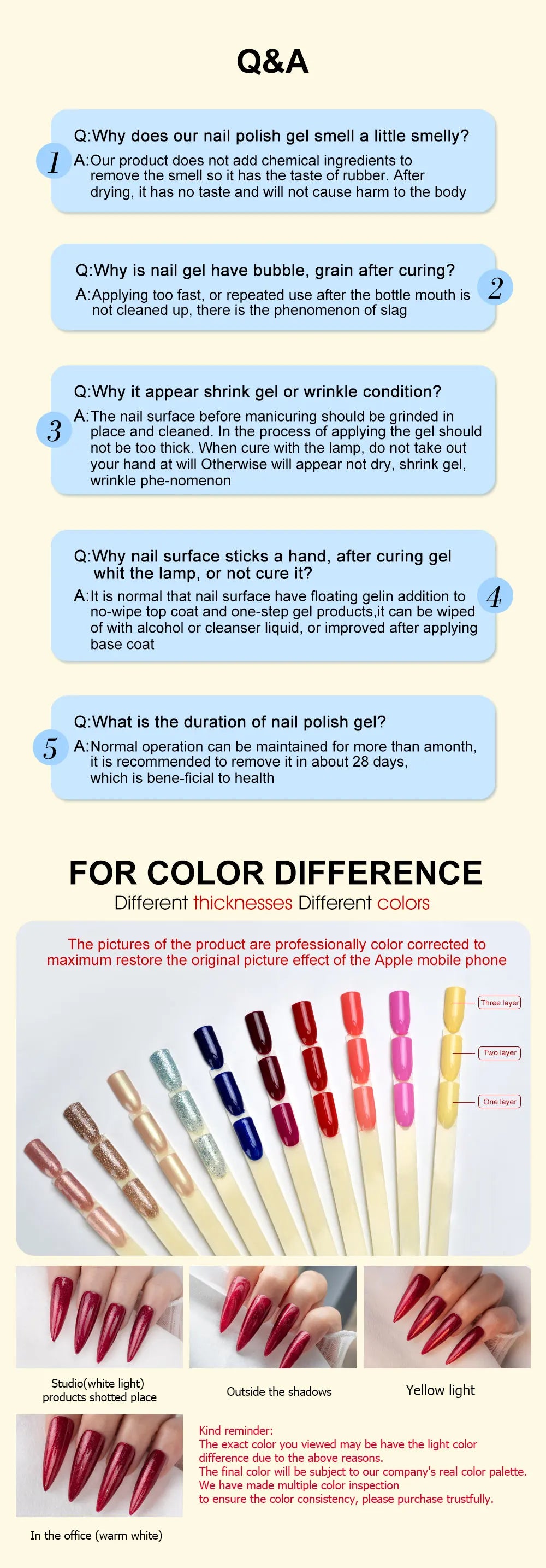 Gel vernis manucures