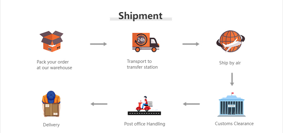 Sunsun Transparent LW-602 LW-603 Aquarium Fish Tank Filter Barrel Prefilter Without Pump