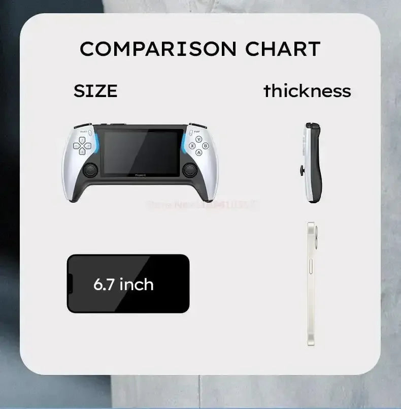 Good Quality Portable Project X Handheld Game Console Dual Joystick IPS Screen Retro Video Games Console Player