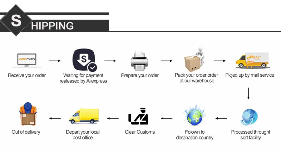 قلادة على شكل قلب/نجمة من الكريستال التركي من AIBEF قلادة على شكل كف يد وحمة من النحاس والزركون مجوهرات للنساء كهدية للبيع بالجملة مع شحن مباشر