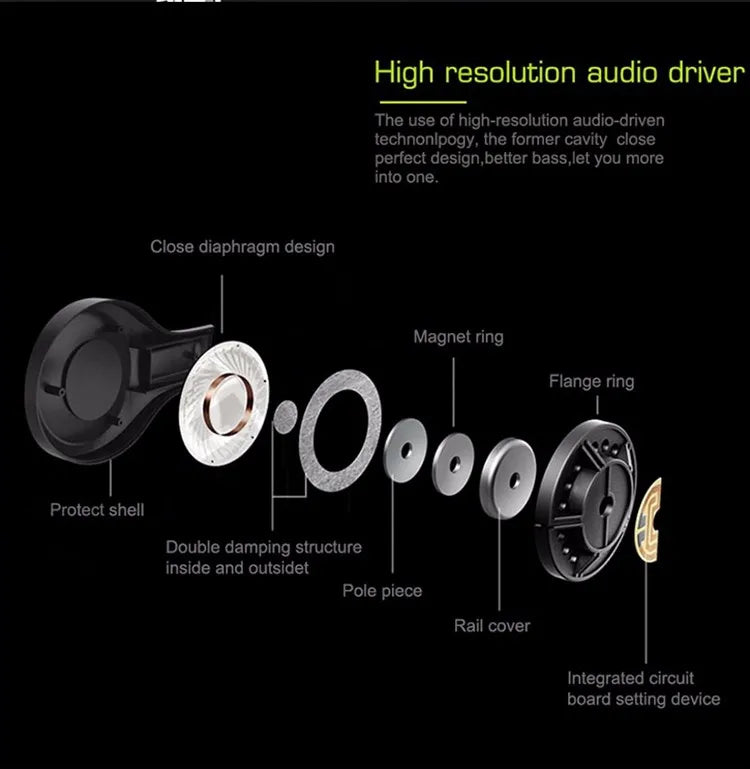 Virtual Reality 3D Headset, VR Glasses With Headphone, Earphone Better Than VR and VR Shinecon