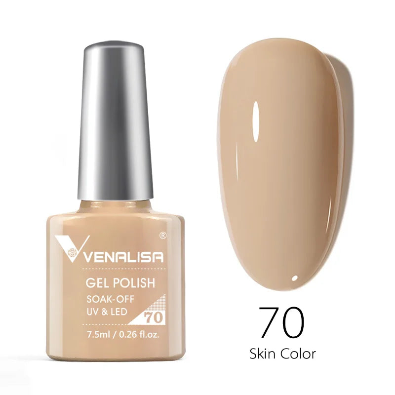 Gel vernis manucures