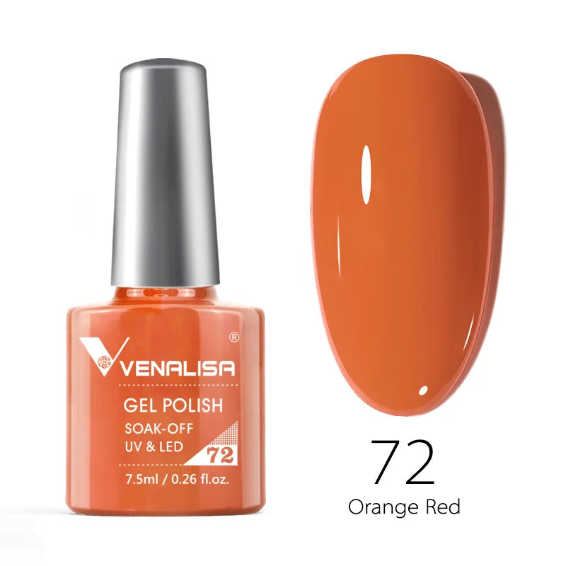 Gel vernis manucures