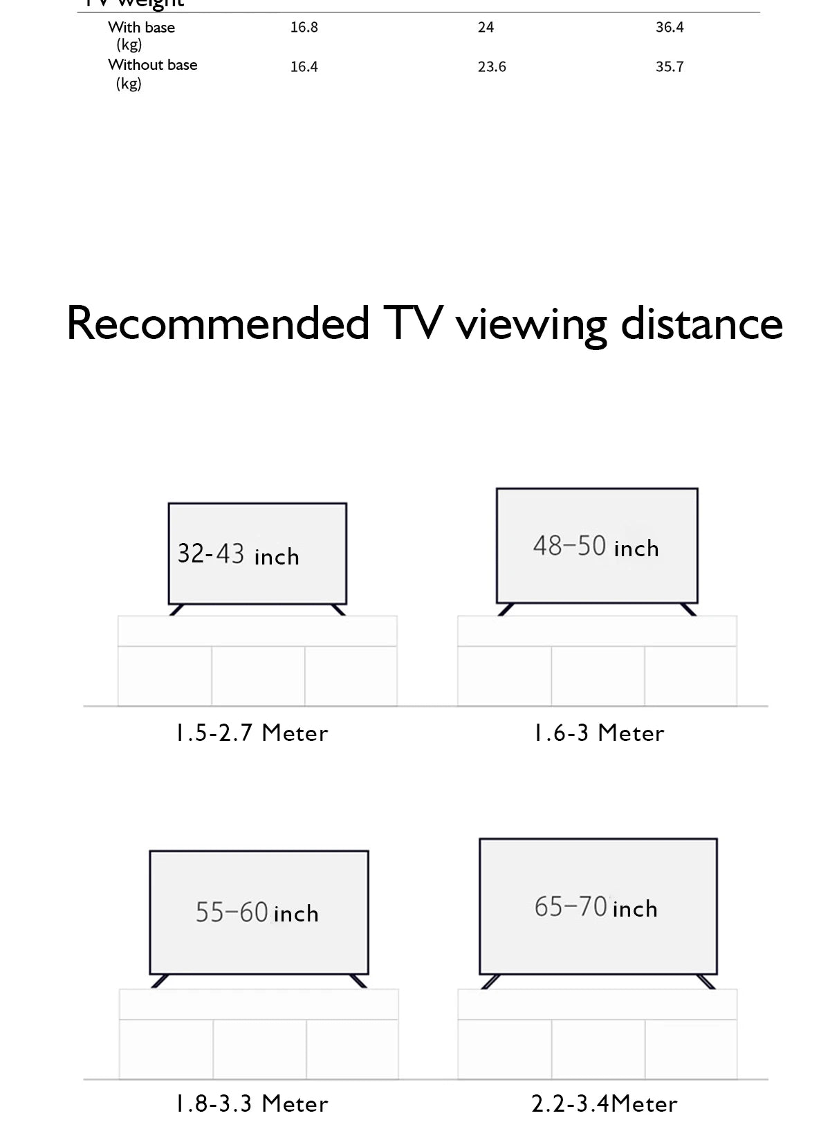 OEM Customizable 85-Inch Android Smart LED TV 4K HDTV with 32''-75'' Normal TV Motherboard 40 43 50 55 60 65 4K Television