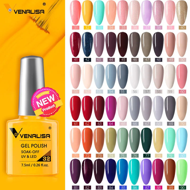 Gel vernis manucures