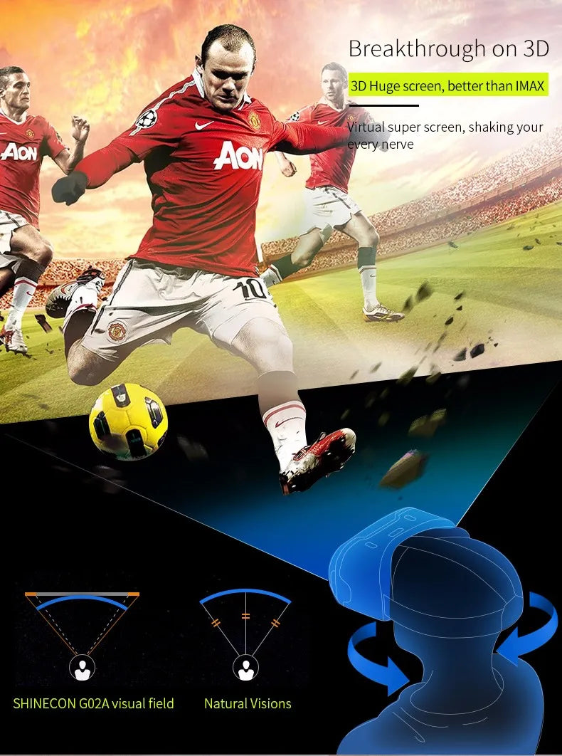 Virtual Reality 3D Headset, VR Glasses With Headphone, Earphone Better Than VR and VR Shinecon