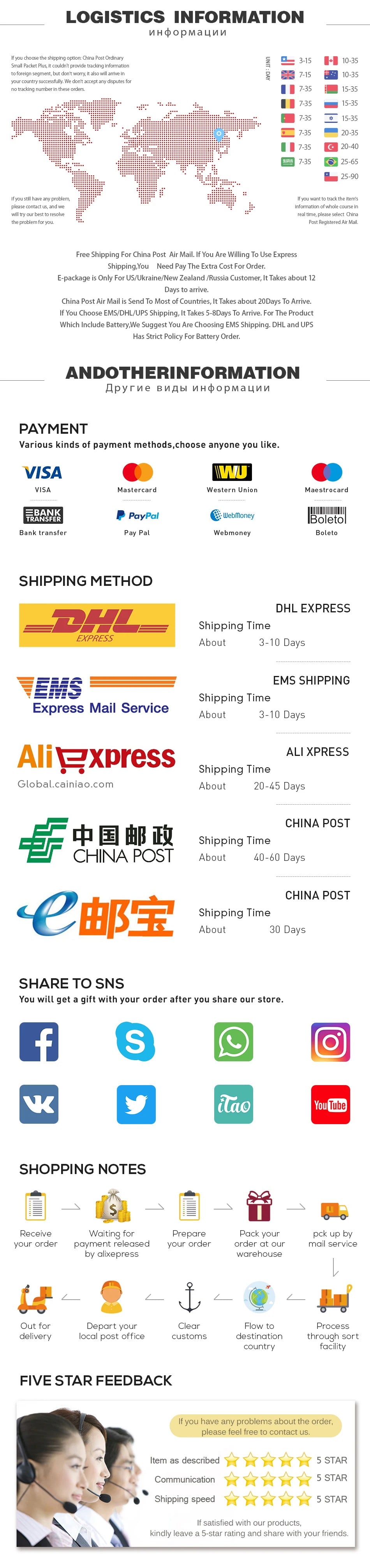 Spidey And His Amazing Friends Photography Backgrounds Vinyl Cloth Photo Shootings Backdrops For Kid Birthday Party Photo Studio