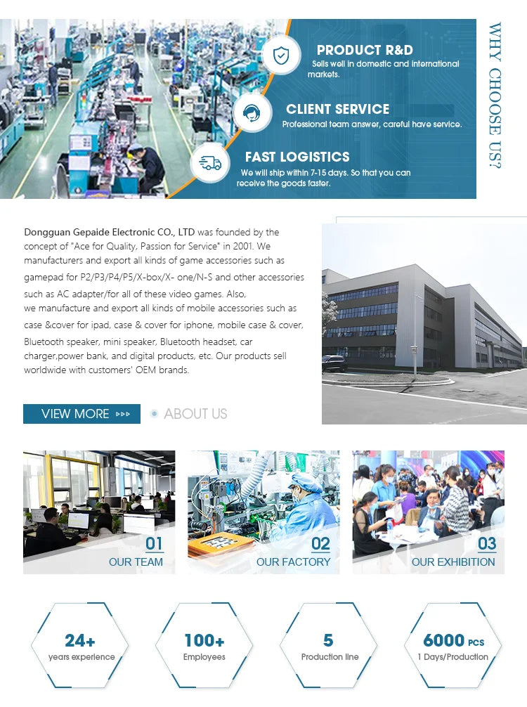 OEM Wireless Game Console 2 Programmable Backside Impact Controller for Ps5