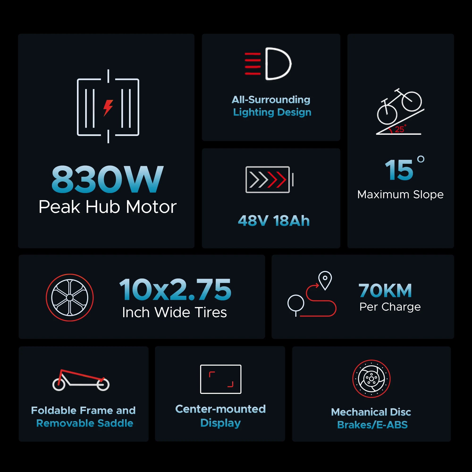 ENGWE Y600 Foldable Lightweight Electric Scooter 500W 18Ah Long Range Kick Scooter Drop Shipping From EU Warehouse