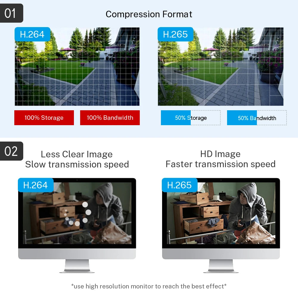 MOVOLS 8CH 5MP 8MP POE Security Camera System Two Way Audio 8MP NVR Kit CCTV Outdoor IP Camera H.265 P2P Video Surveillance Set