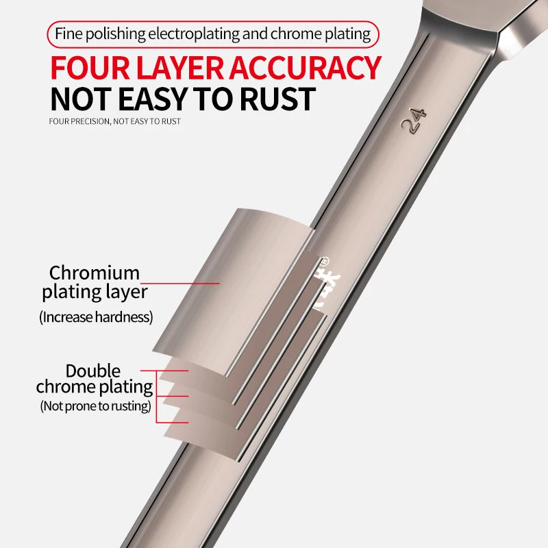 Open End Metric Combination Spanner Set Ratchet Wrench for Car Repair Hand Power Torque Tool with OEM Support CR-V Material Bags