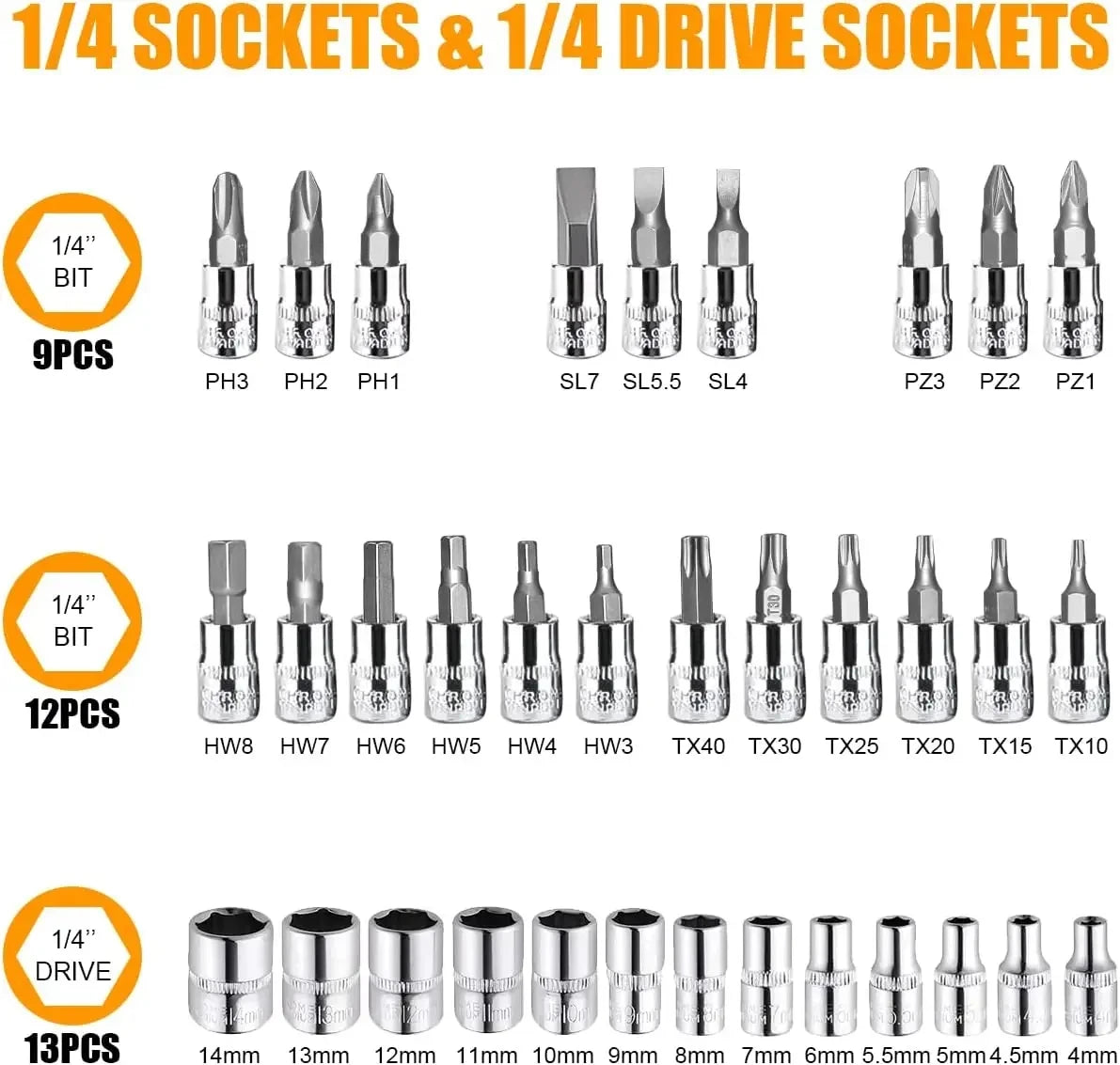 46 Pcs Socket Wrench Set Tools Hand Tools Professional Combination Socket Ratchet Wrench Set Car Tools Box Set Mechanics Wrench