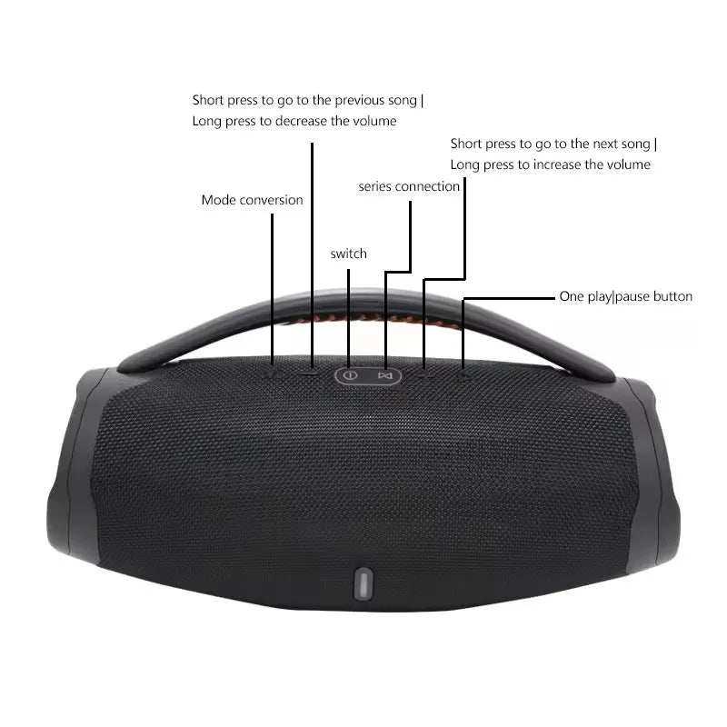 LED Super Boombox3 Wireless Speaker Portable Lighting Speakers Outdoor Waterproof With Handle for Home Gift Party Box FM Boombox