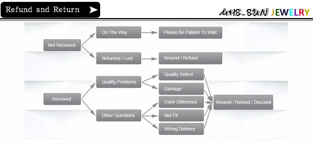 SUNSLL Trendy Geometric Religious Necklace Virgin Mary Zircon Pendant Choker For Women Ladies Party Fashion CZ Jewelry 1PC