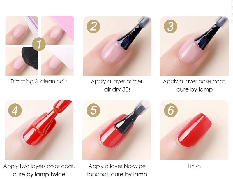 Gel vernis manucures