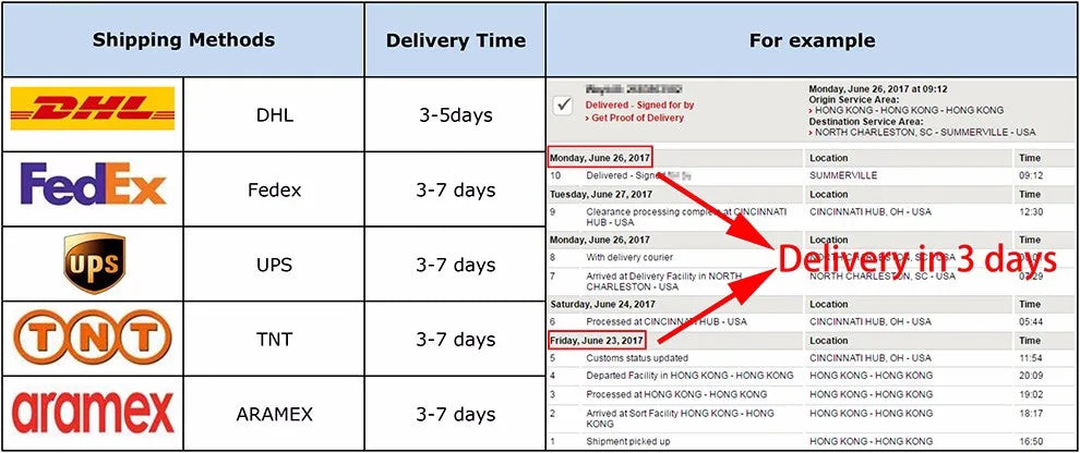R36S Portable Handheld Game Players 3.5 Inch IPS HD Screen 3000mAh Linux System Retro Video Games Console