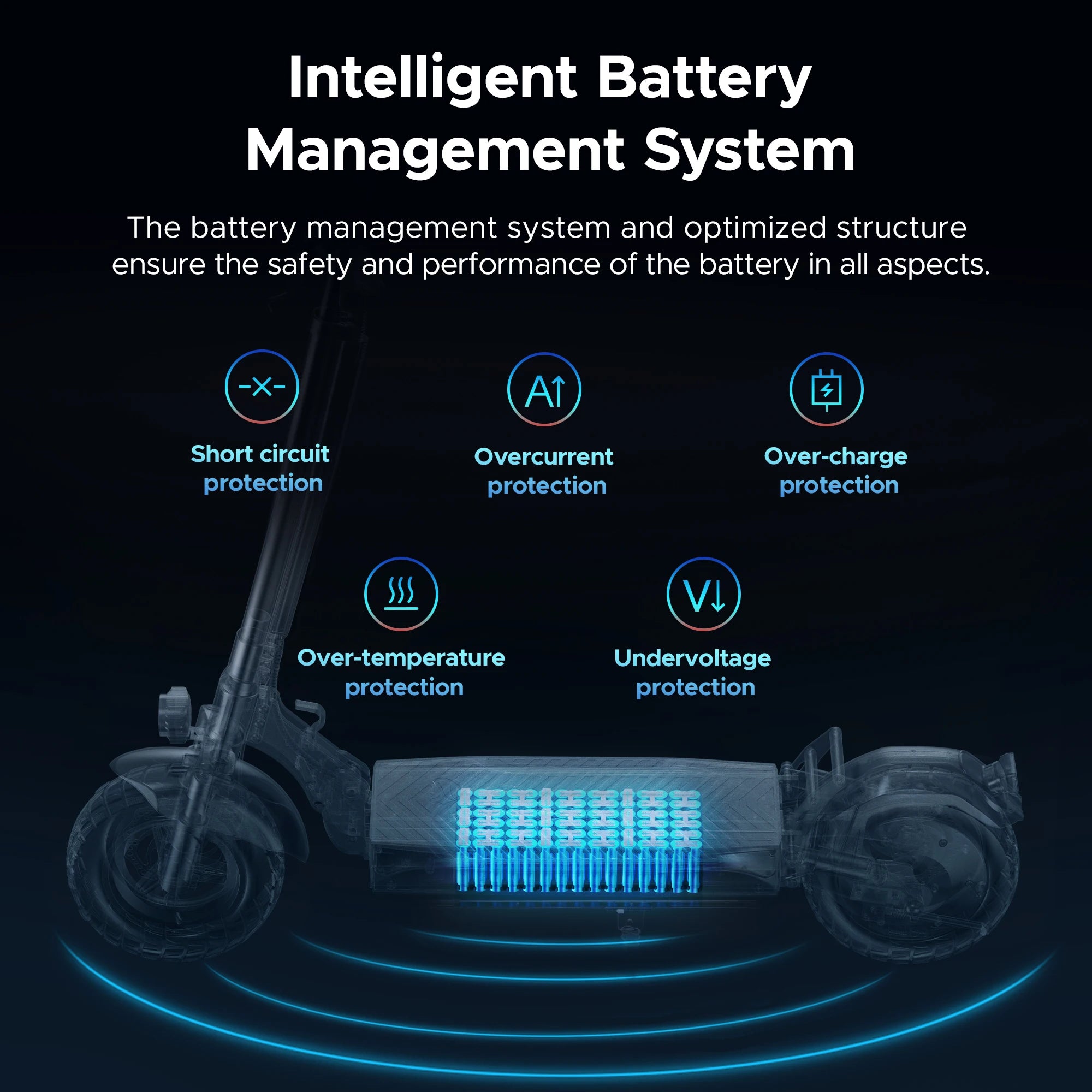 ENGWE Y600 Foldable Lightweight Electric Scooter 500W 18Ah Long Range Kick Scooter Drop Shipping From EU Warehouse