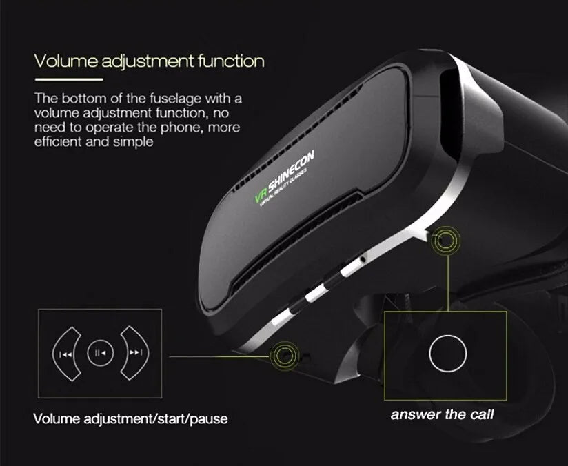 Virtual Reality 3D Headset, VR Glasses With Headphone, Earphone Better Than VR and VR Shinecon