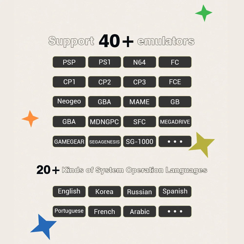 Wholesale Christmas Home Gift Retro 4K GD10 Plus P3 Rechargeable Controller Family TV Video Games Console X2 Game Stick