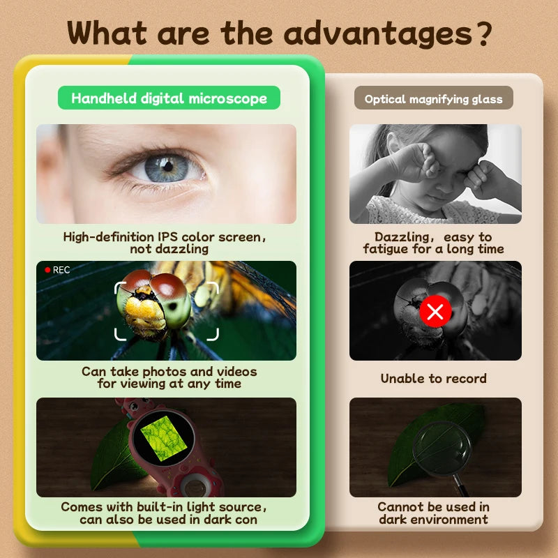 Inskam 370 2MP 500times 2-Inch IPS Screen Children's Toy Microscope Pocket Magnifier for Kids