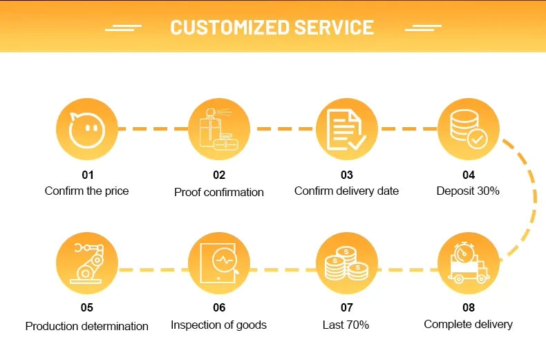 2025 New Flip 6 Flip7  Portable Speaker Waterproof Wireless Outdoor BT Speaker With TF USB FM Aux PULSE 5