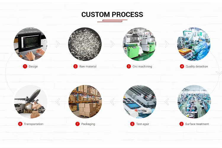 OEM Wireless Game Console 2 Programmable Backside Impact Controller for Ps5