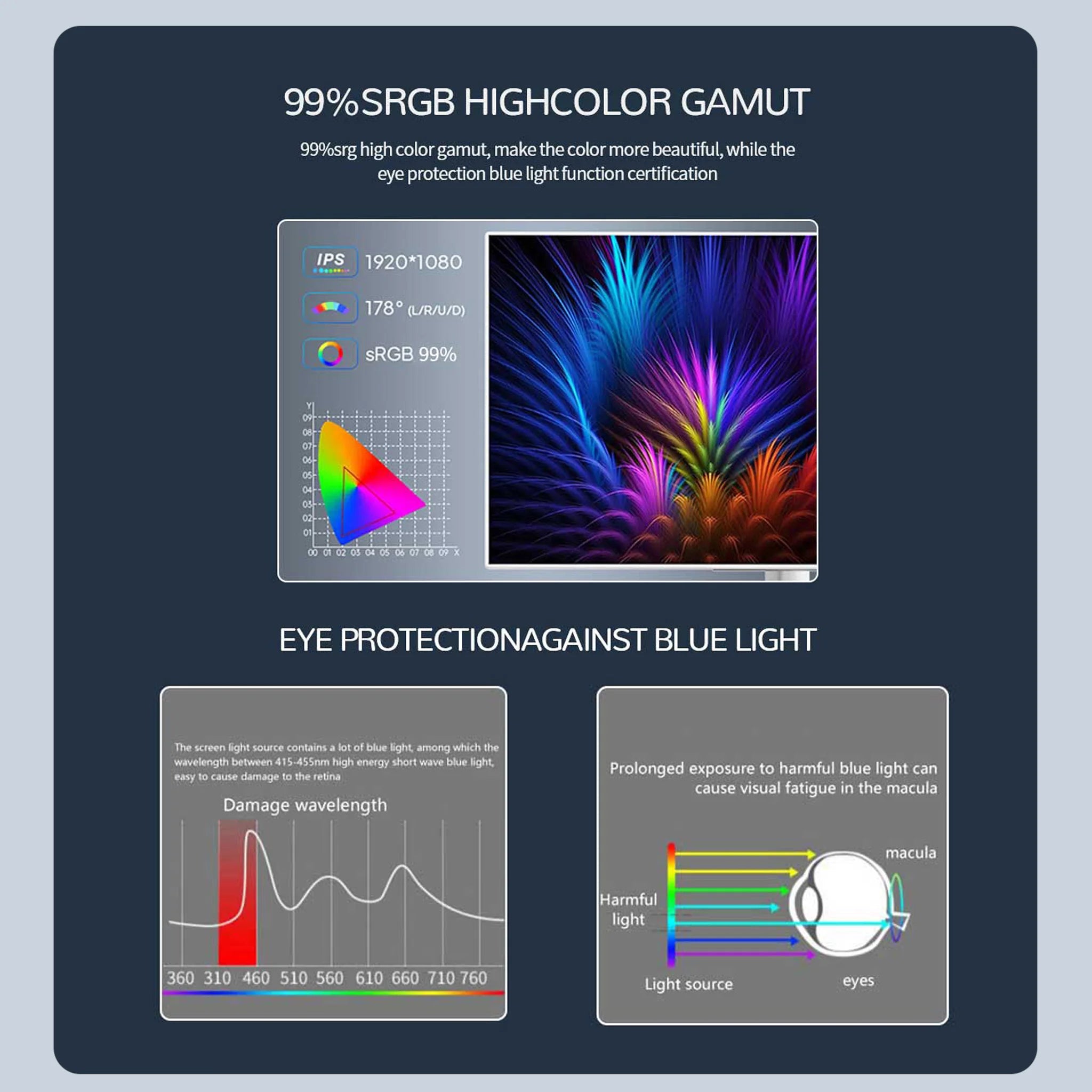 Portable 22 Inch HD Smart TV with LED Backlight and WiFi for Travel and Outdoor Entertainment 21.5 Inch HDTV Screen