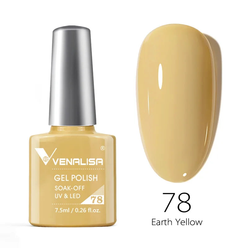Gel vernis manucures