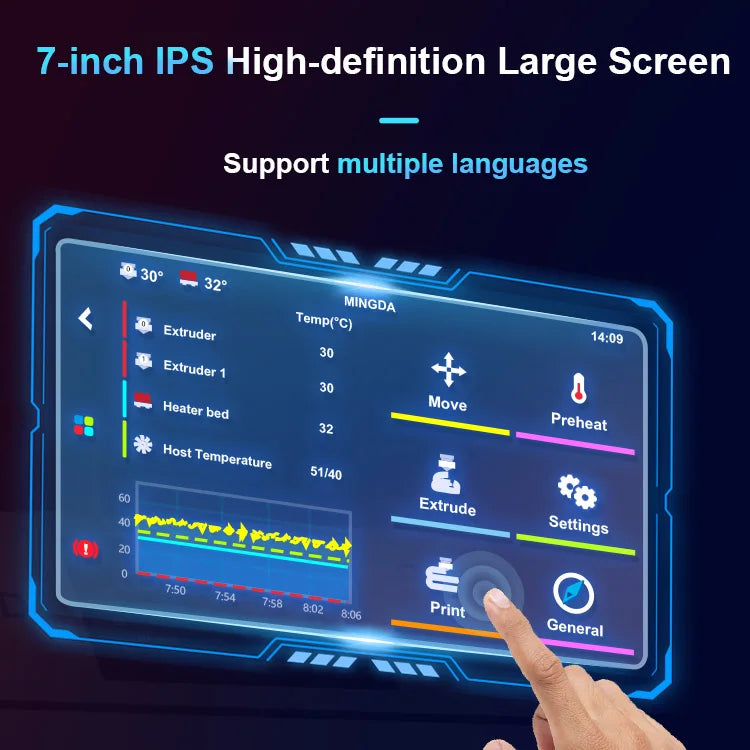 MD-400D Professional Special Offer IDEX Dual Nozzle 400*400mm Pet Fiber Car Parts 3d Machine Printer