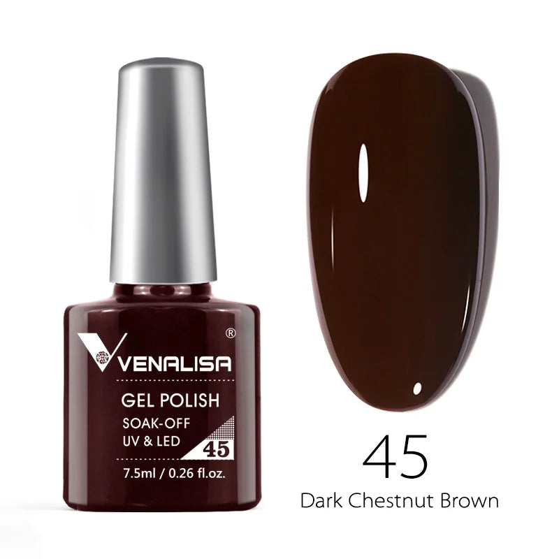 Gel vernis manucures
