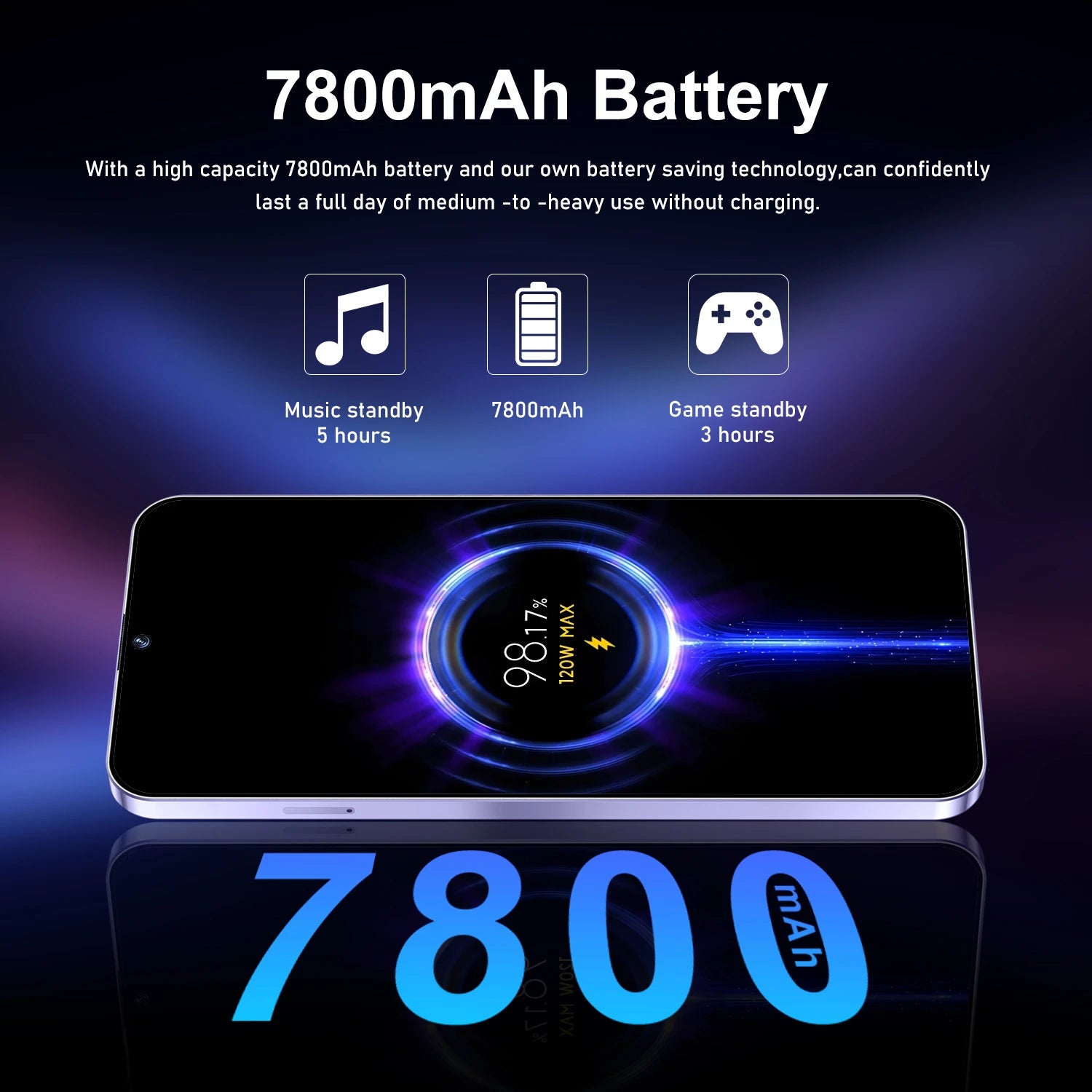 Hot Selling Reno 13 Pro  5G Smartphone Telephone 512GB/1TB Original Unlock Android Phone Mobile Phones