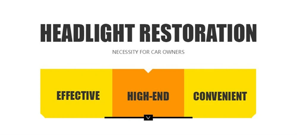 Full Headlight Restoration Kit 2×800ML Polymer Liquid Restoration Headlights Renovation Polishing Kit